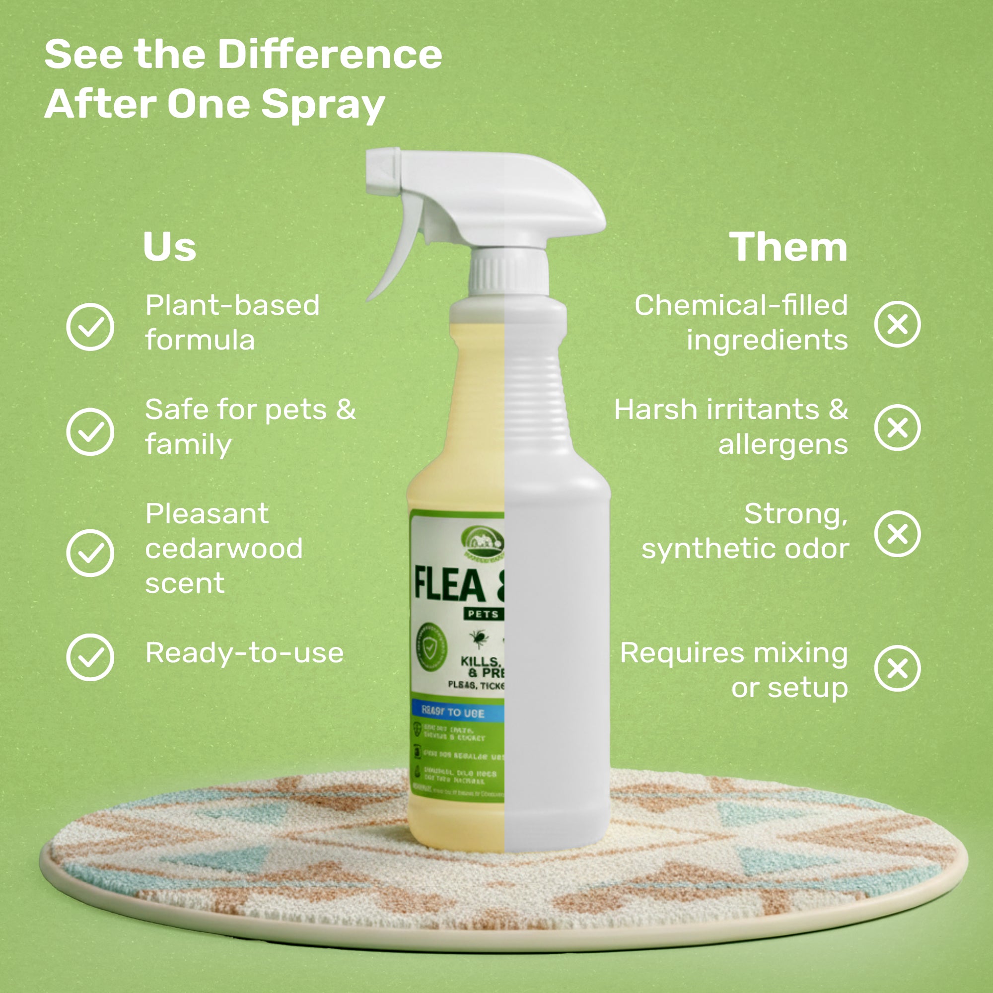Flea & Tick Repellent for Pets — Spray