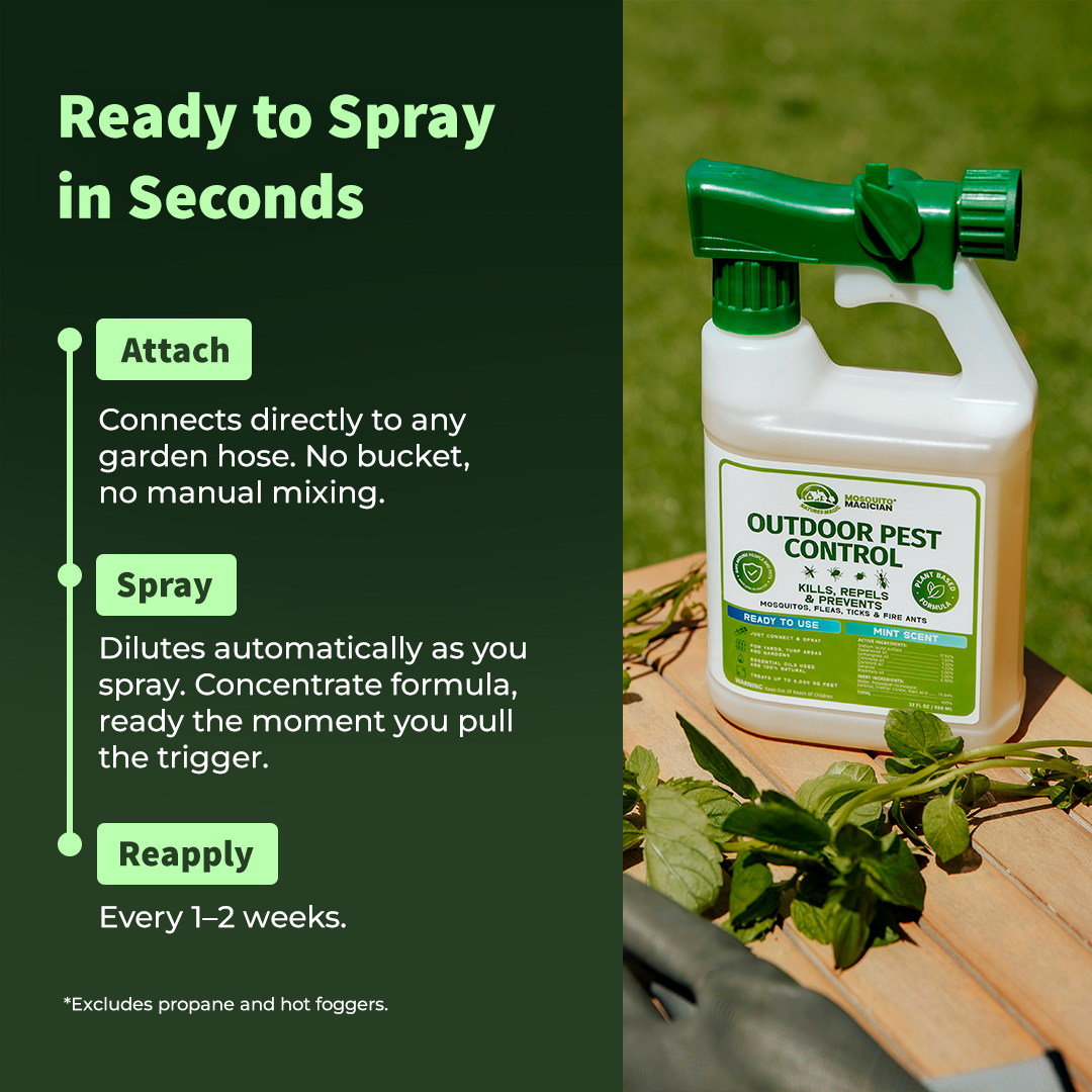 Mosquito Repellent for Yard — Hose End Sprayer | 32 oz