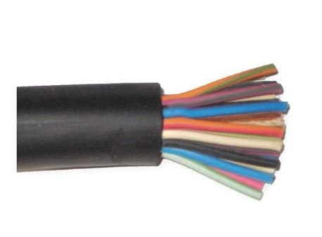Cable Wire