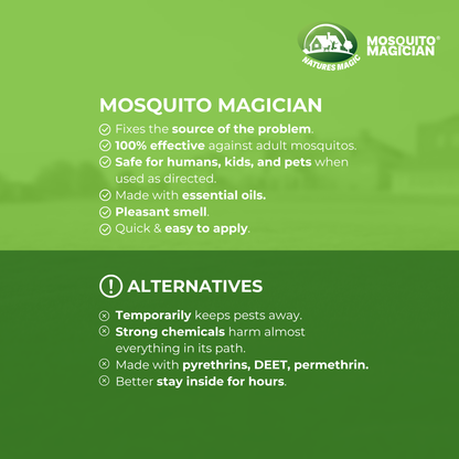 Mosquito Killer &amp; Repellent Concentrate Formula
