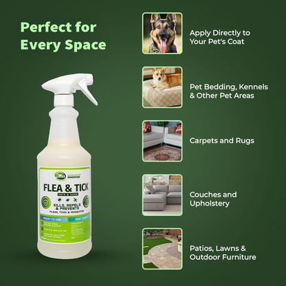 Flea &amp; Tick Repellent for Pets — Spray