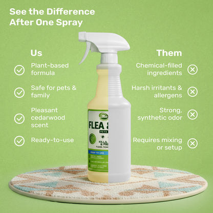 Flea &amp; Tick Repellent for Pets — Spray