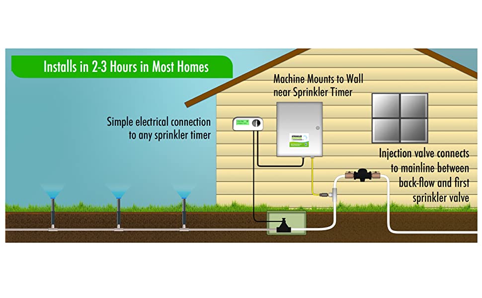 Automated Mosquito Killing and Fertilizing Machine - Dual Reservoir